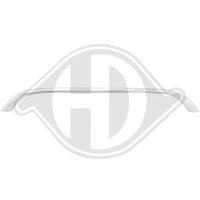 Haubenleiste passend f&uuml;r BMW Mini r56/57 Baujahr 06-14  chrom
