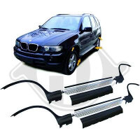 Bodykit passend f&uuml;r BMW X5(BMW E53) Baujahr 1999-2003