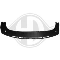 Frontspoiler passend f&uuml;r ford mondeo Baujahr 03-07