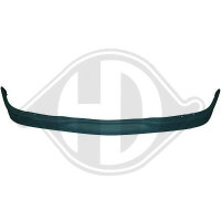 Spoiler vorne passend f&uuml;r   Mercedes W202 Baujahr 1997-2000