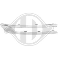 Chromblende passend f&uuml;r re Opel Astra k Baujahr 15-09.19