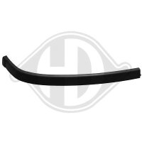 Spoiler vorne links passend f&uuml;r Opel Corsa Baujahr 03-06