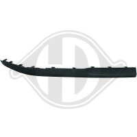 Sto&szlig;stangespoiler links passend f&uuml;r Opel Vectra c Baujahr 05-08