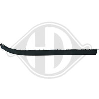 Spoiler vorne links passend f&uuml;r Opel Zafira Baujahr 05-08 schwarz