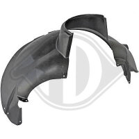 Radhausschale links passend f&uuml;r Fiat Doblo Baujahr 2001-2005