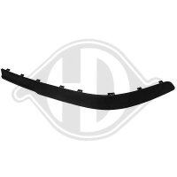 Leiste vorne links passend f&uuml;r Renault Scenic Baujahr 1999-2003  schwarz,