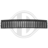 Sto&szlig;stangen passend f&uuml;r Grill mitte Skoda Fabia Baujahr 1999-2004